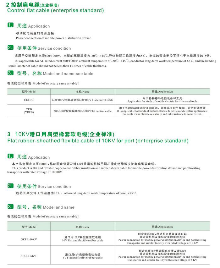 GKFB-6/10KV CEFBG YQSB低壓、控制、潛水泵及10kv抗寒、港口用扁型橡套軟電纜